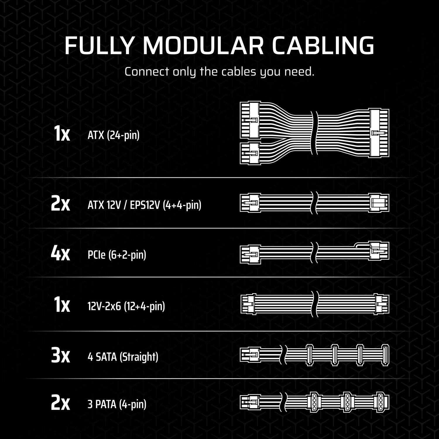 Corsair RMx Series 2024 RM1000x ürün görseli 3