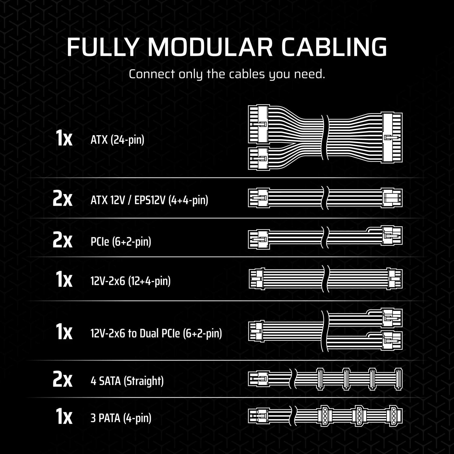 Corsair RMx Series 2024 RM750x ürün görseli 3