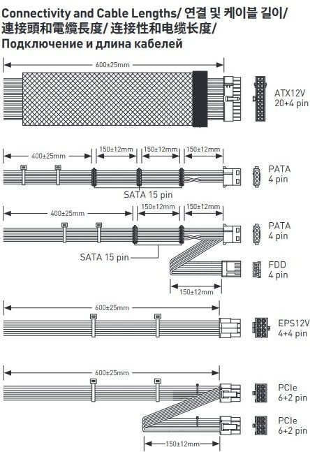 MSI MAG A550BN product image 2