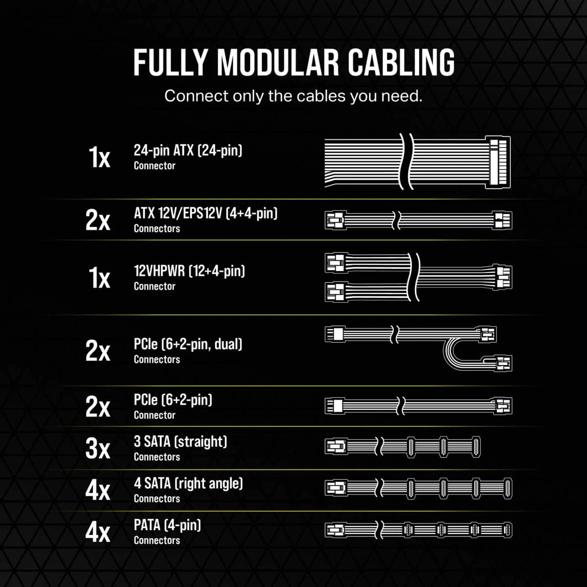 Corsair RMe Series 2023 RM1000e ürün görseli 3