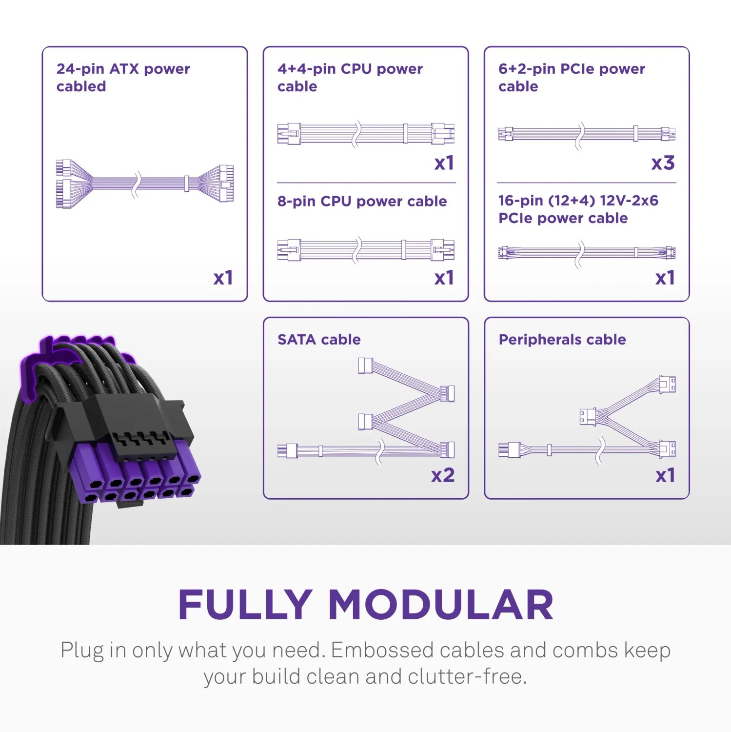 NZXT C Series C850 Gold Core product image 2