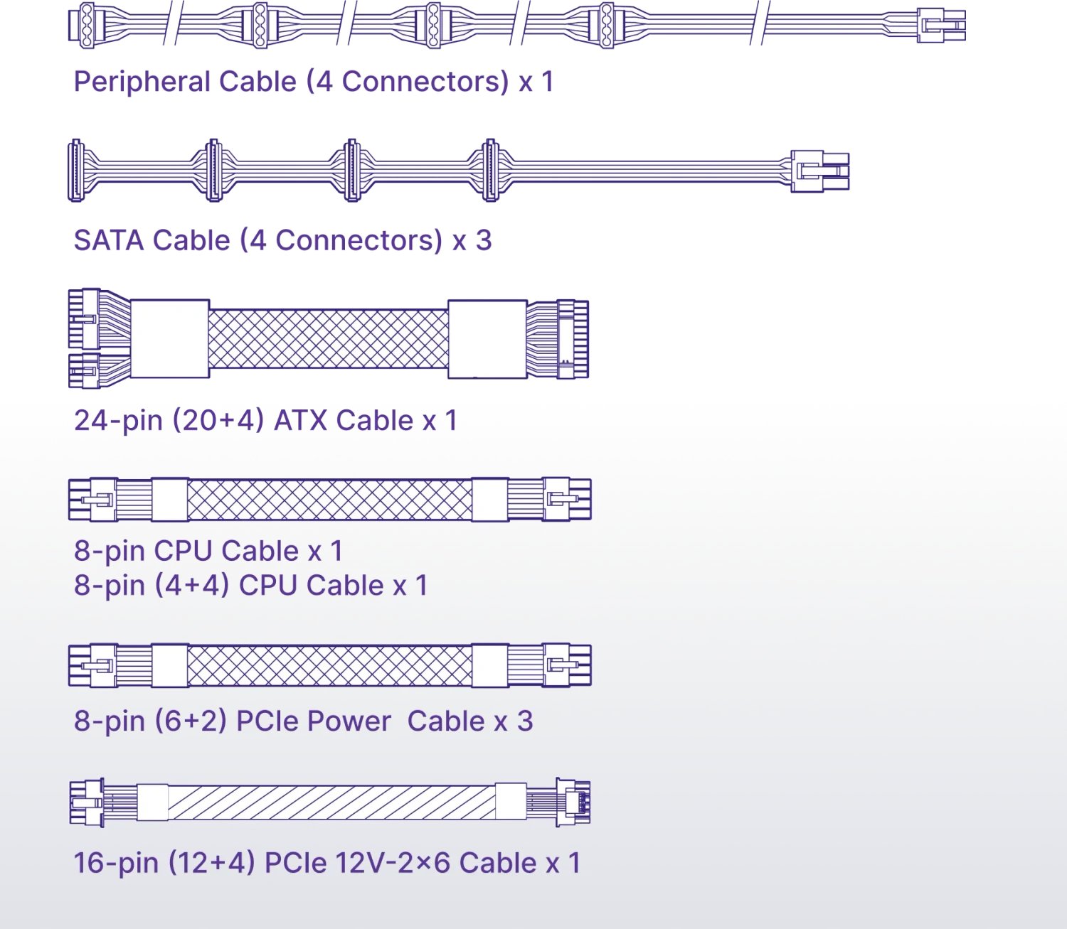 NZXT C Series C850 Gold product image 4