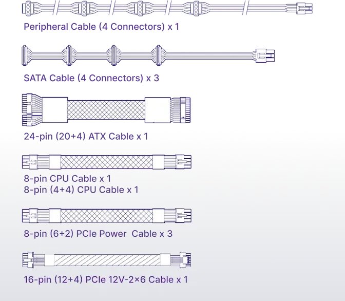 NZXT C Series C1000 Gold product image 4