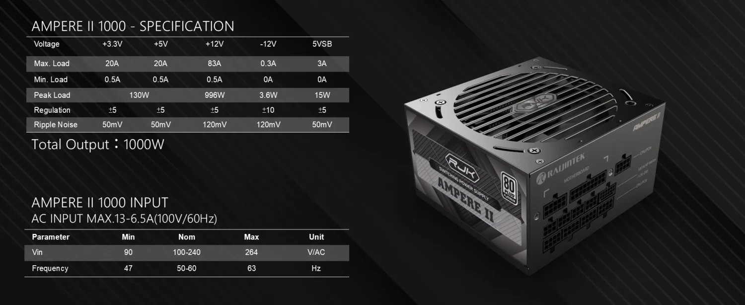 Raijintek AMPERE II 1000 product image 2