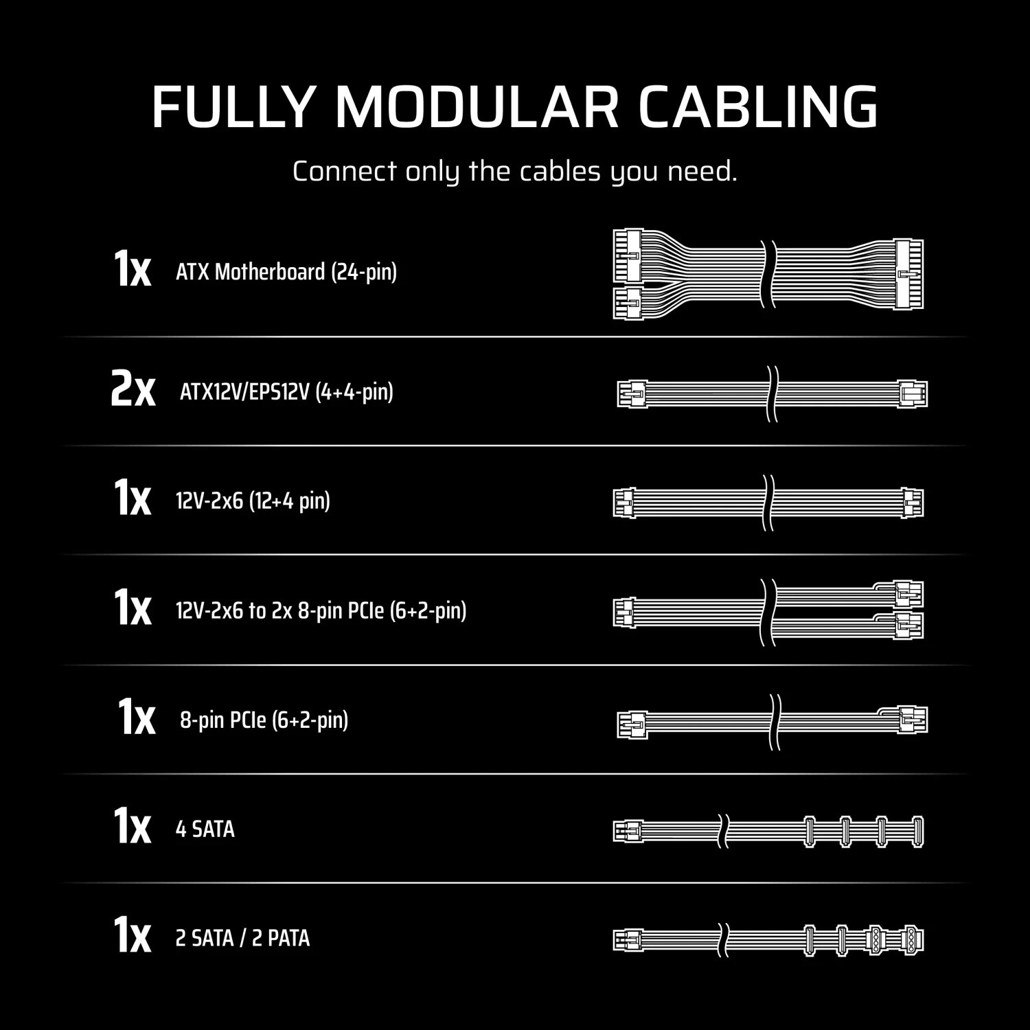 Corsair RMe Series 2025 RM1000e product image 3
