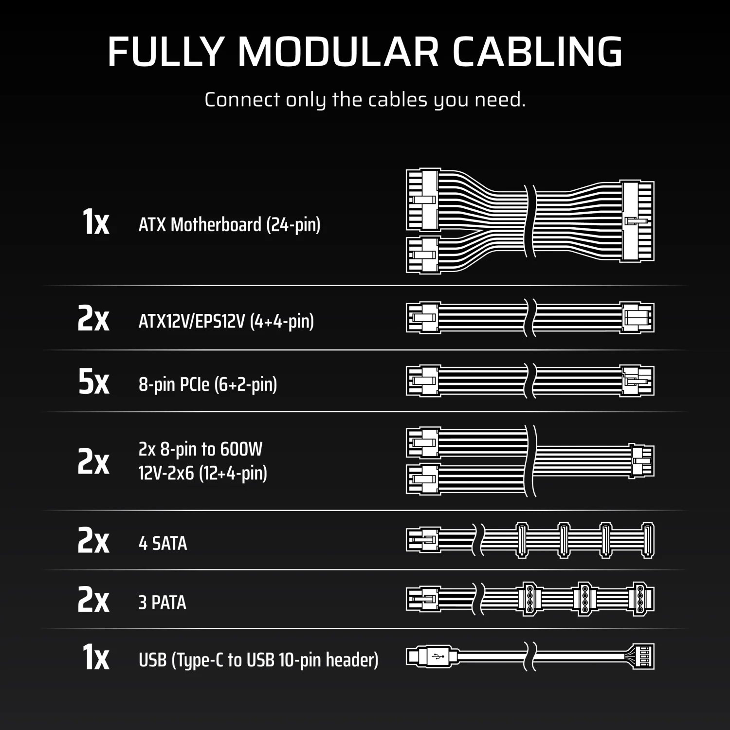 Corsair HXi Series 2025 HX1200i product image 3