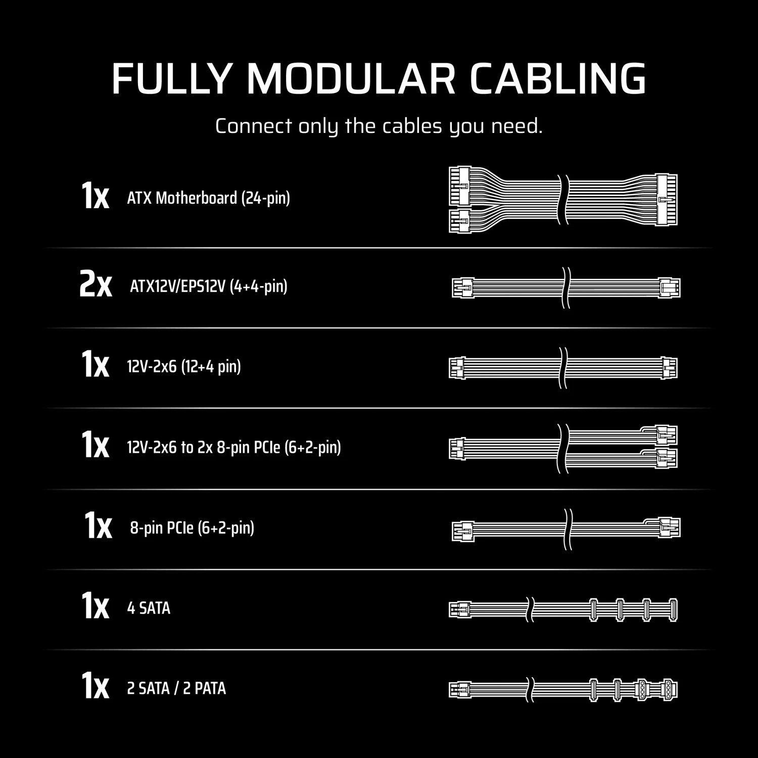 Corsair RMe Series 2025 RM750e product image 3
