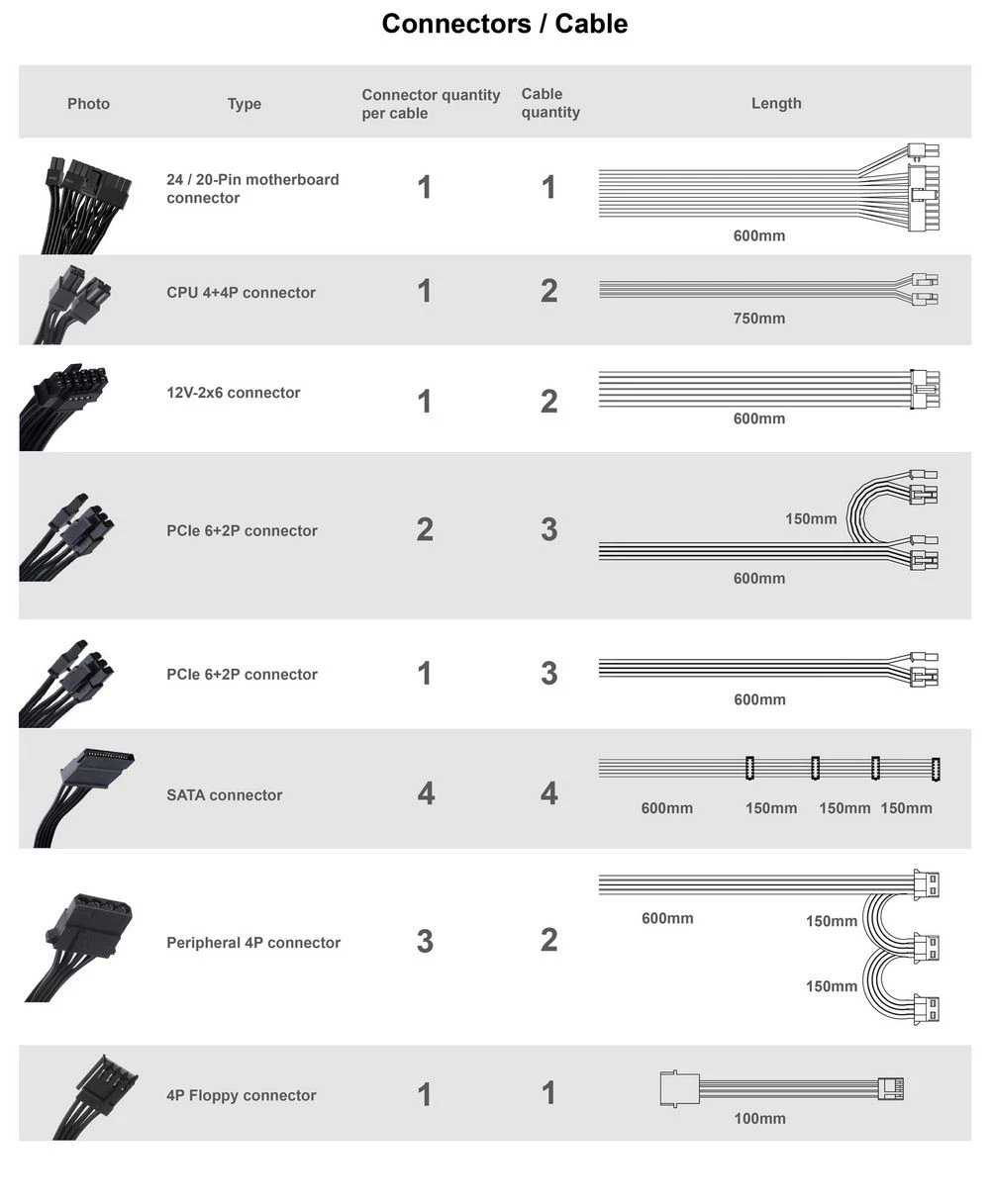 SilverStone HELA 1650R Platinum product image 4
