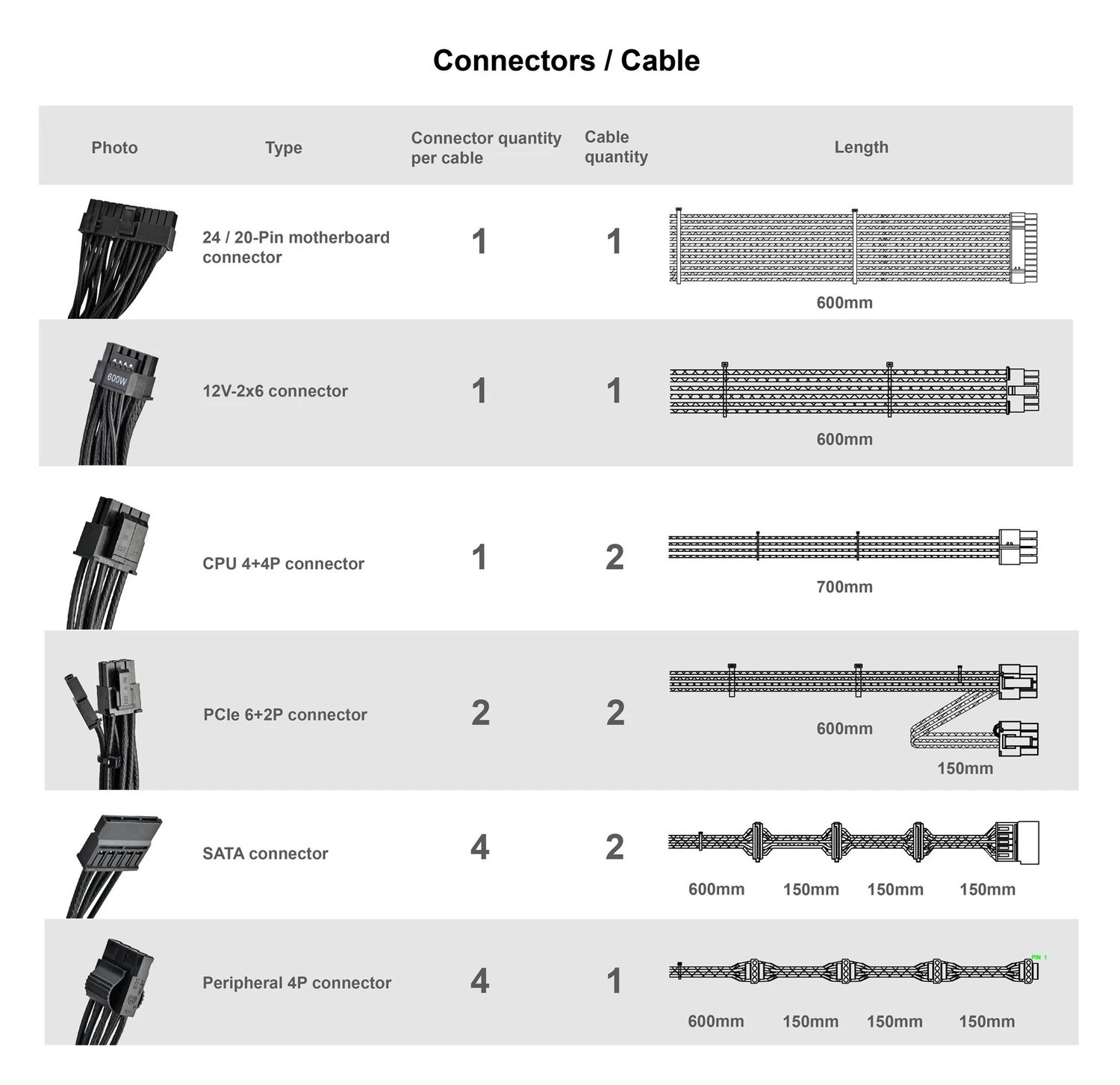 SilverStone Triton 1000Rz product image 4