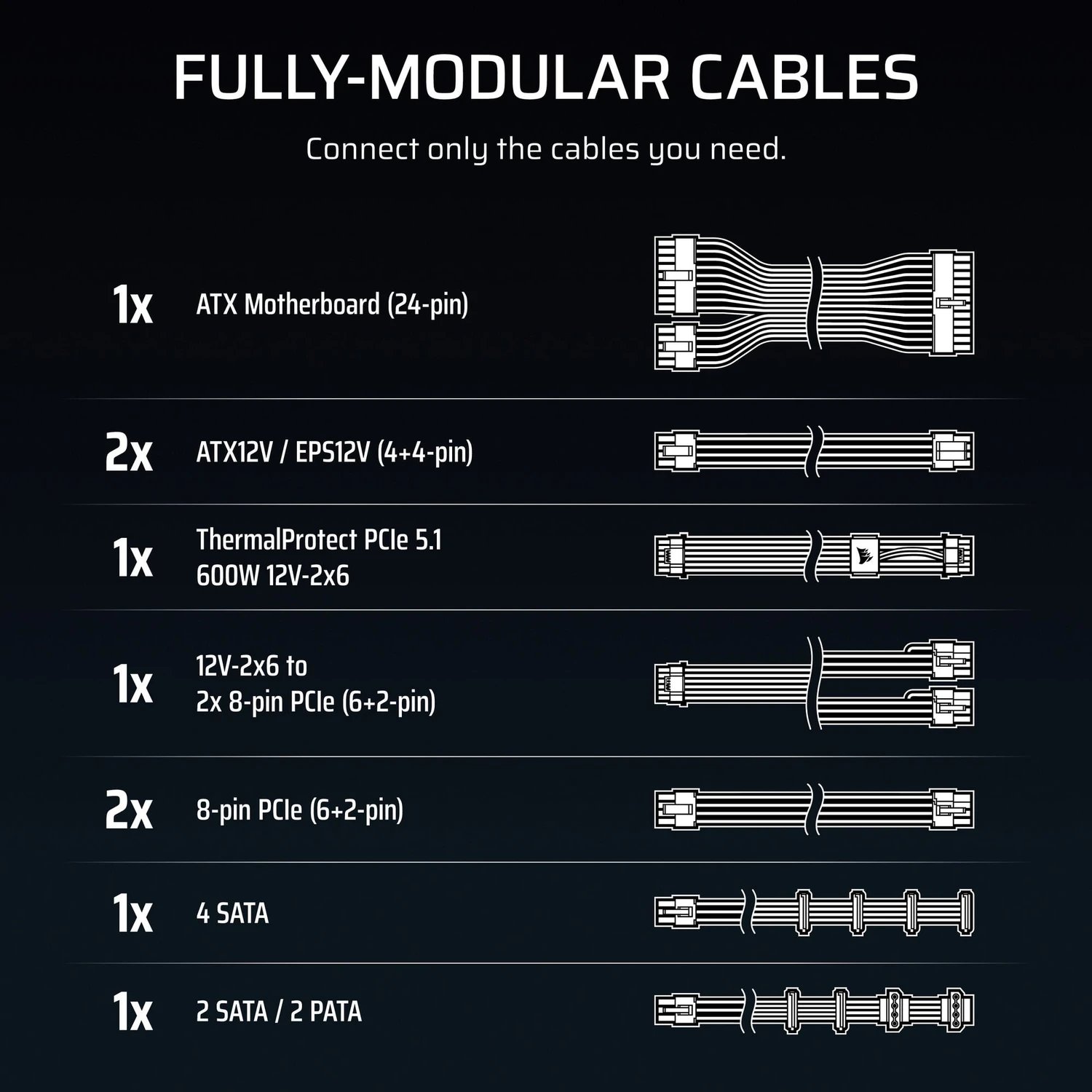 Corsair RMe Series (3rd Gen) ThermalProtect RM1000e ürün görseli 3