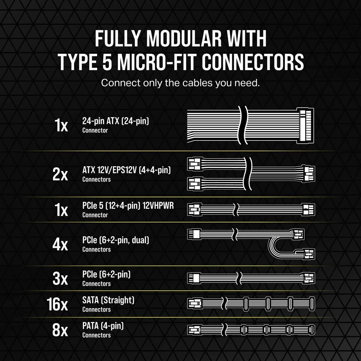 Corsair RMx SHIFT Series RM1000x ürün görseli 3