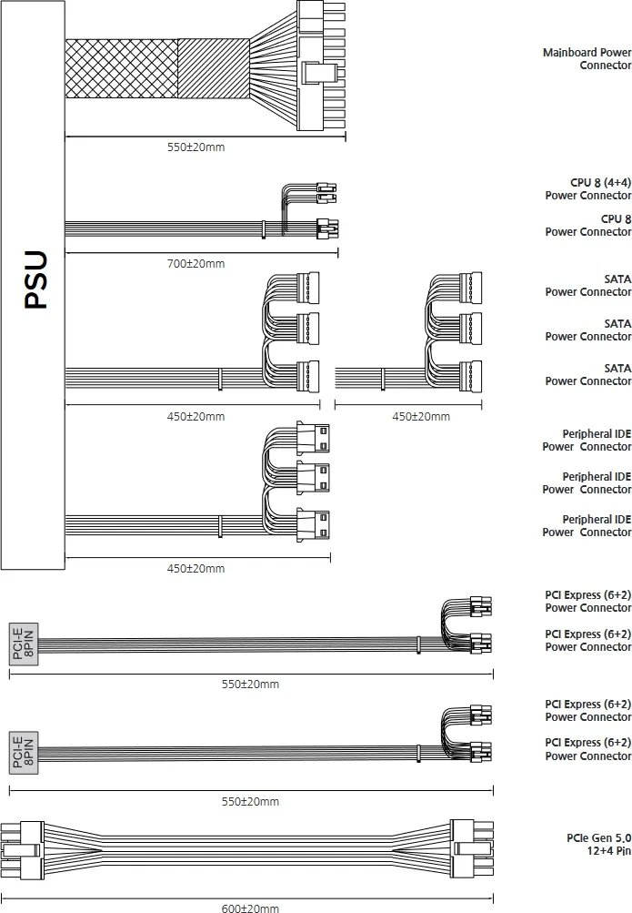 Zalman GigaMax III ZM750-GV3 product image 3