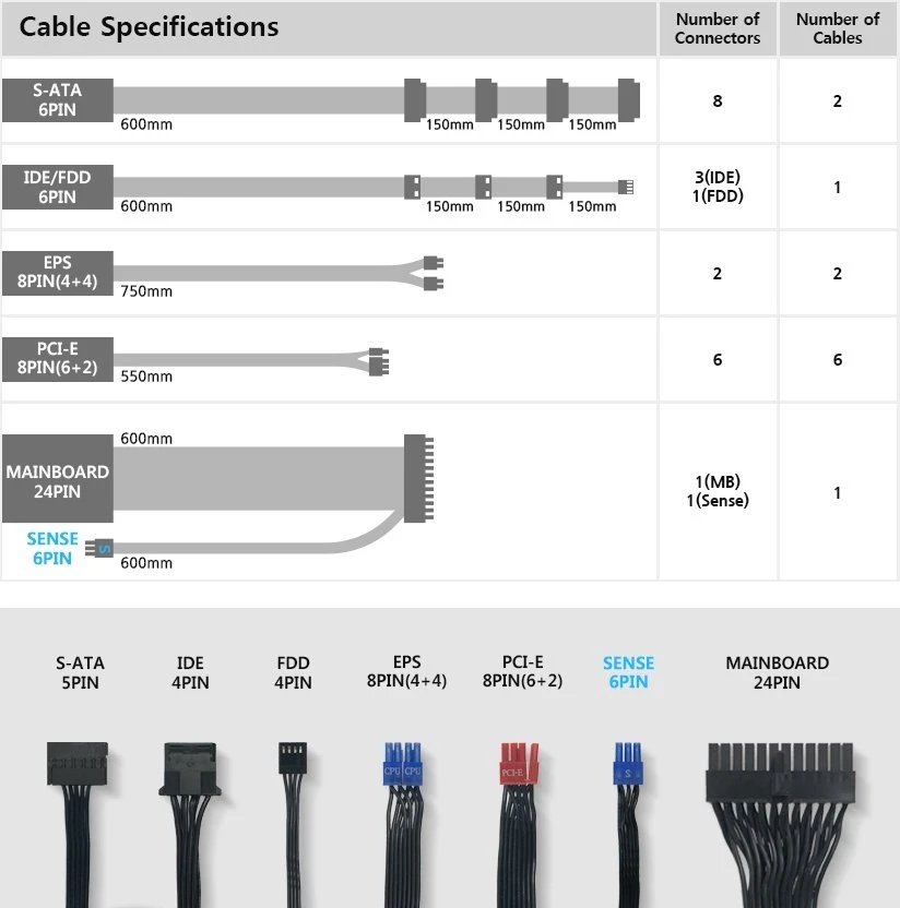Zalman Watttera EBT 2 Series ZM1000-EBTII product image 3