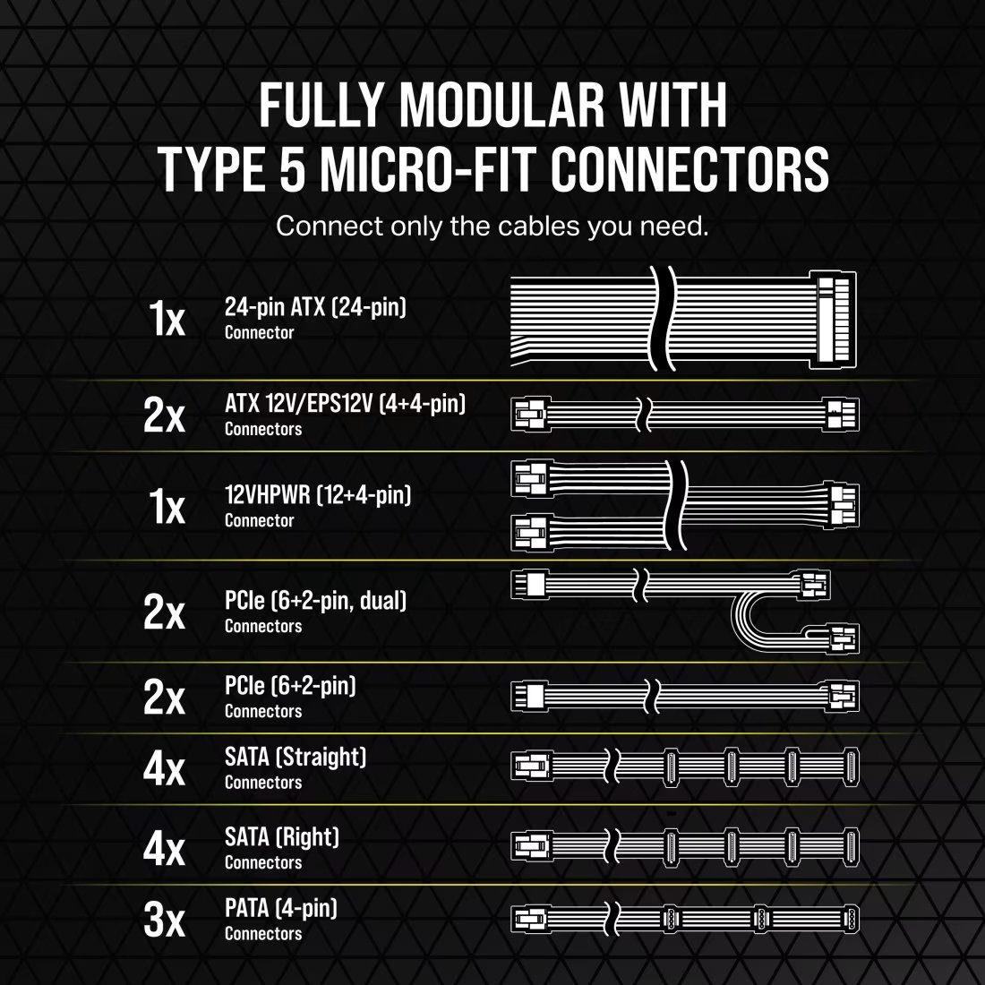 Corsair SF850L product image 2