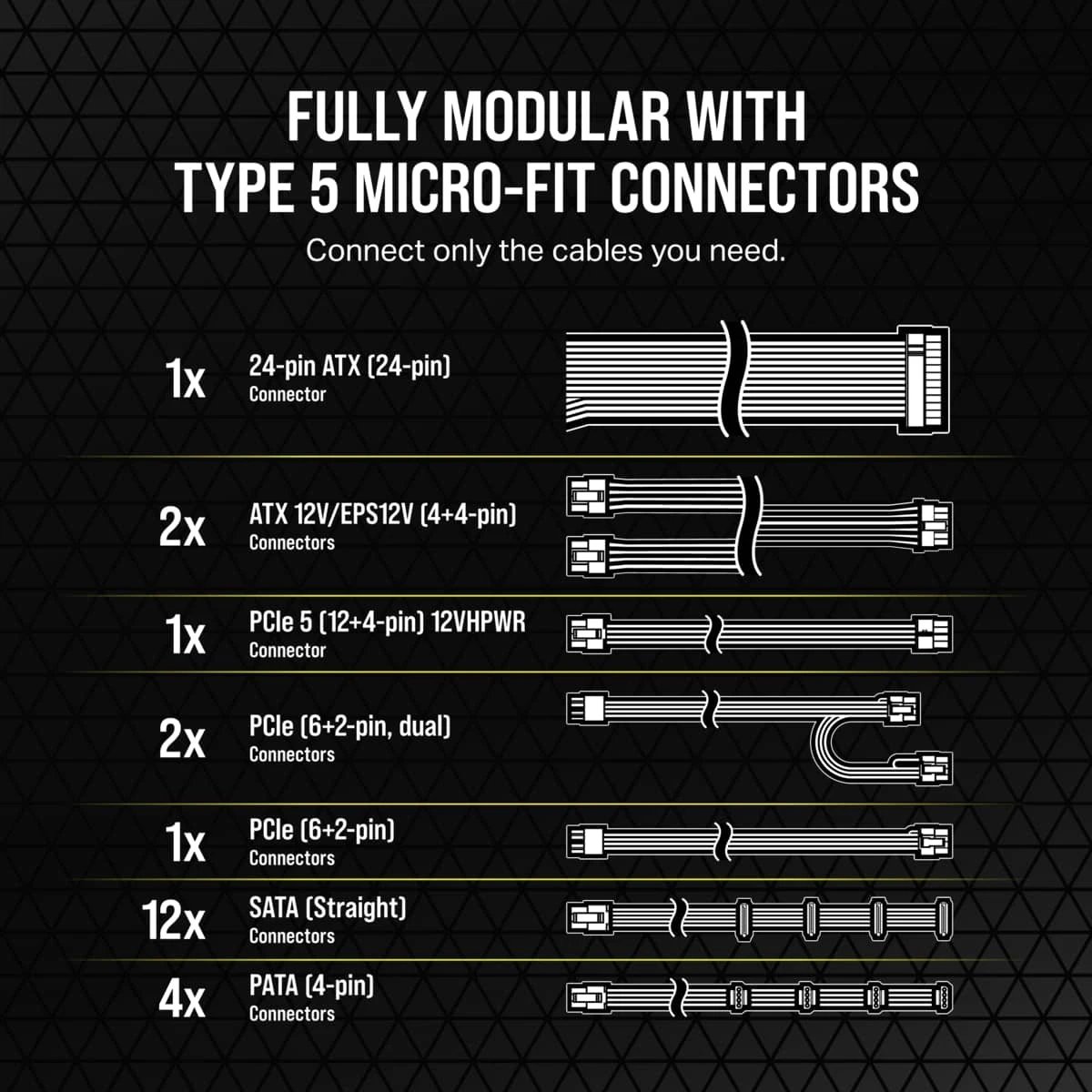 Corsair RMx SHIFT Series RM750x ürün görseli 3