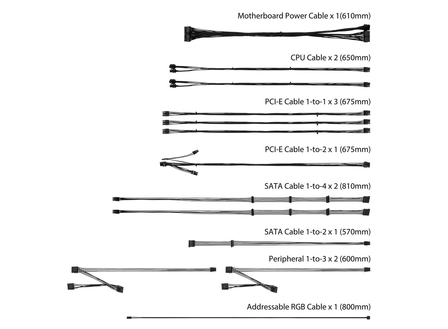 Asus ROG Thor Platinum II 850P2 product image 3