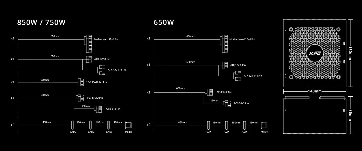 ADATA XPG Kyber ürün görseli 2