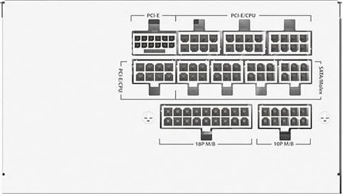 Antec GSK 850 product image 3