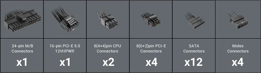 Antec Neo Eco Gold Modular NE850G M ürün görseli 2