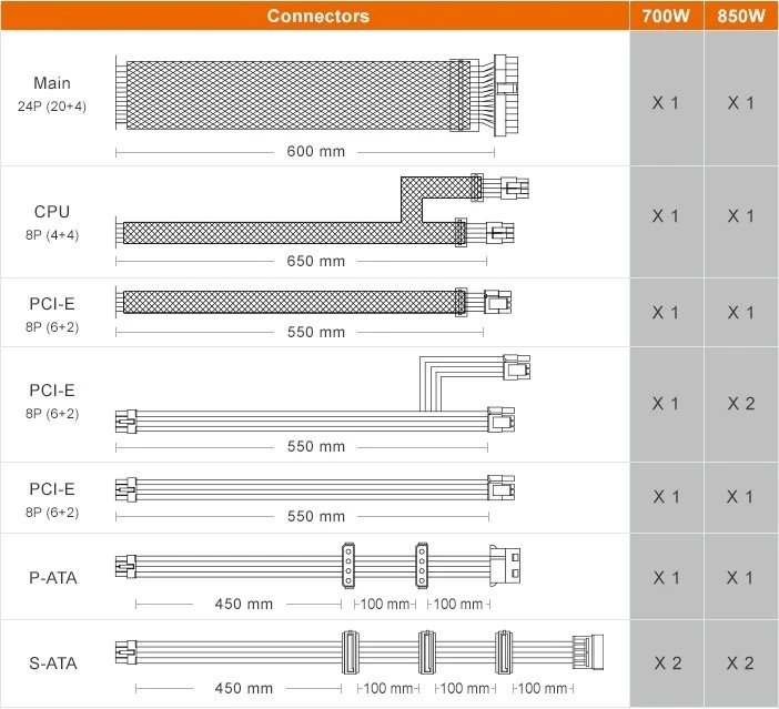 Cougar BXM700 product image 3