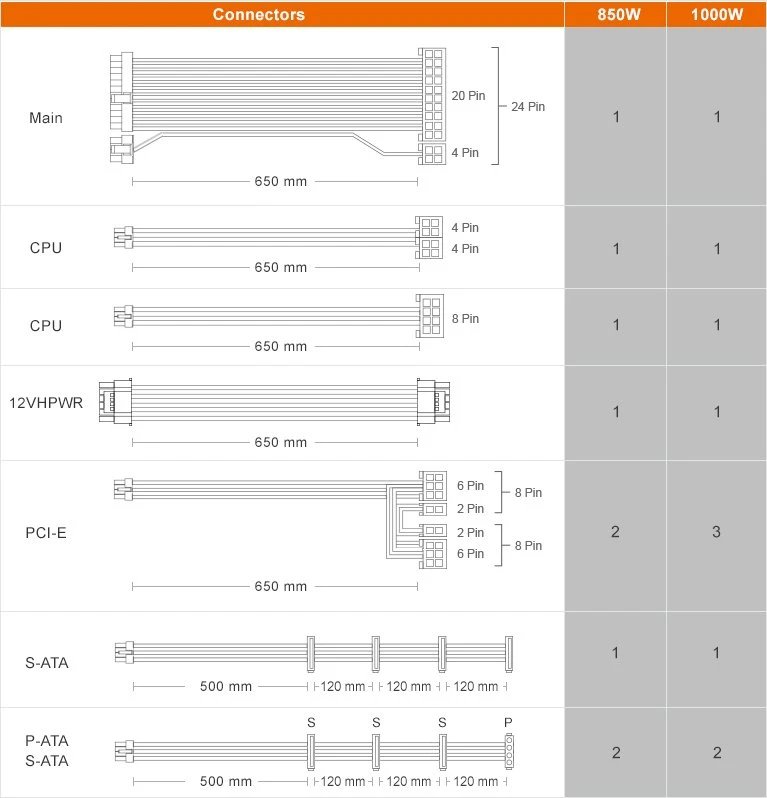 Cougar GEX X2 product image 2