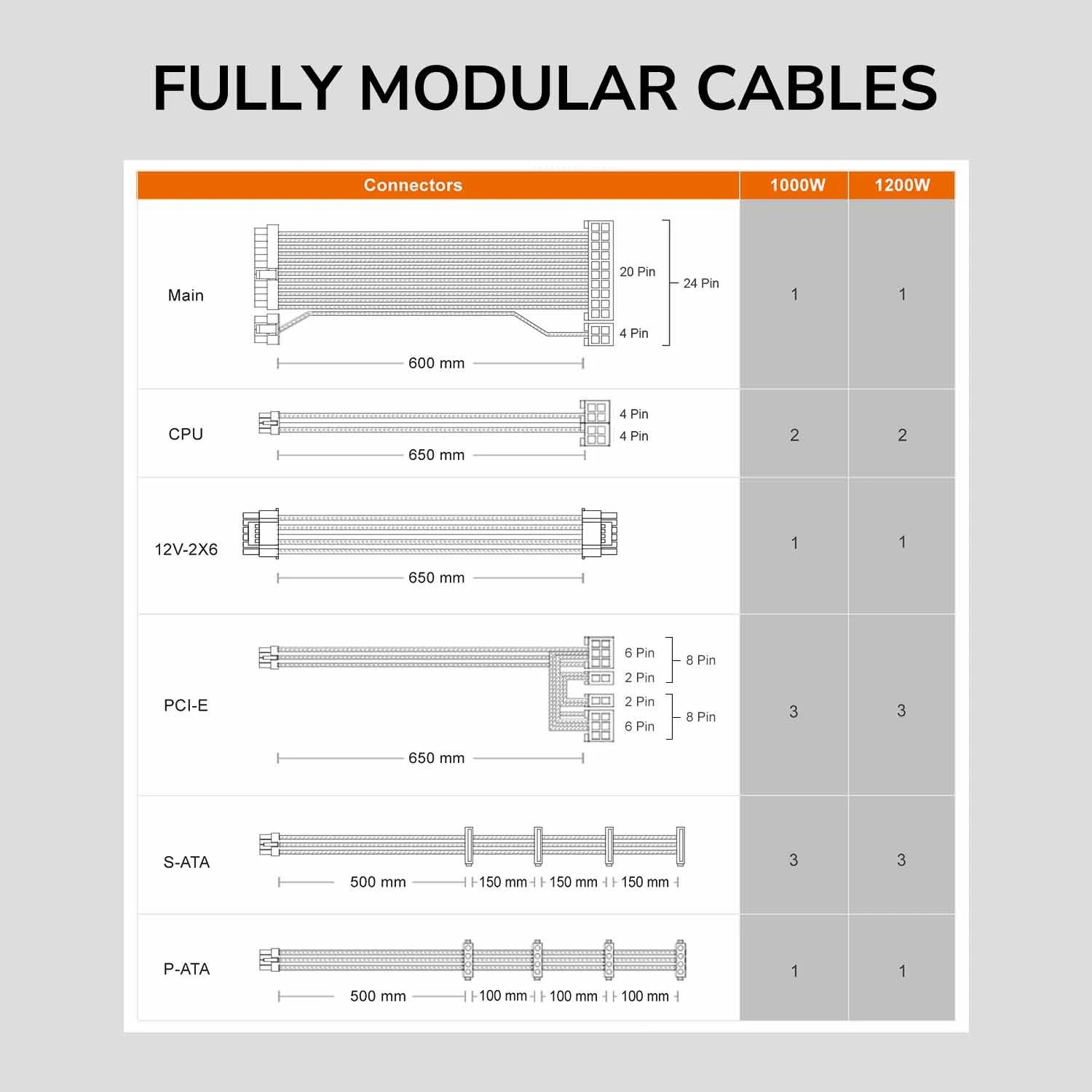 Cougar GLE 1000 product image 2
