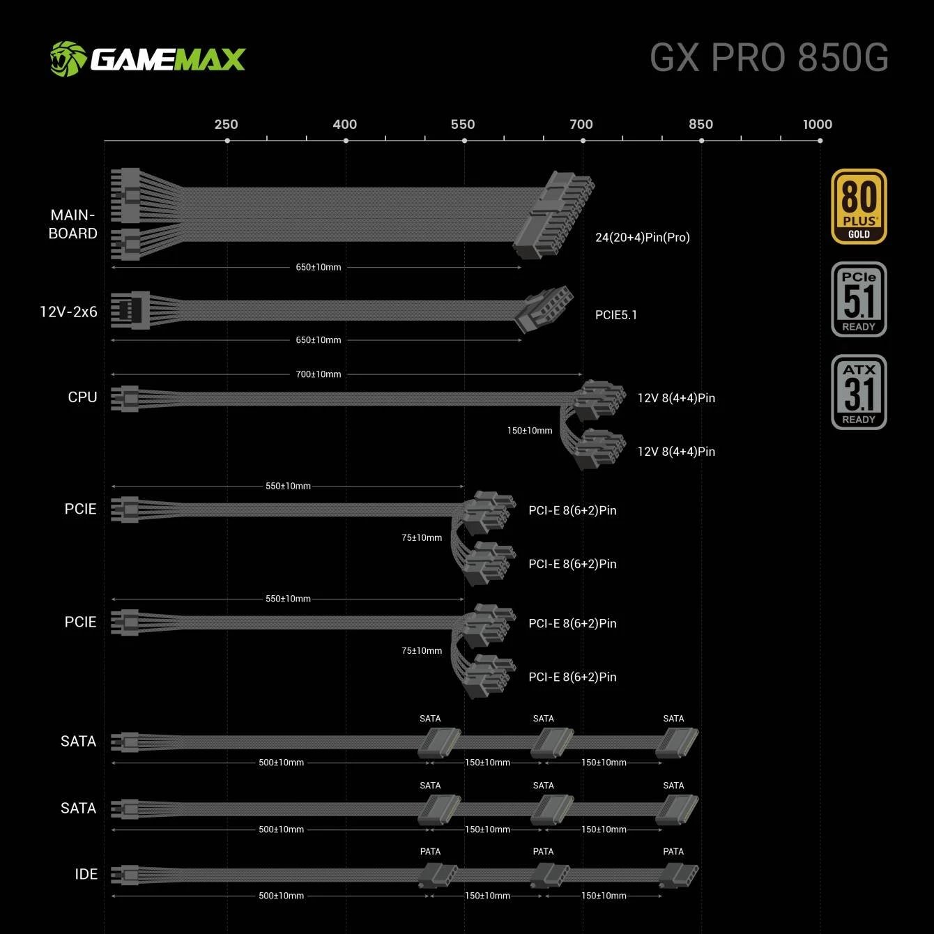 GameMax GX Pro Gold 850G product image 2