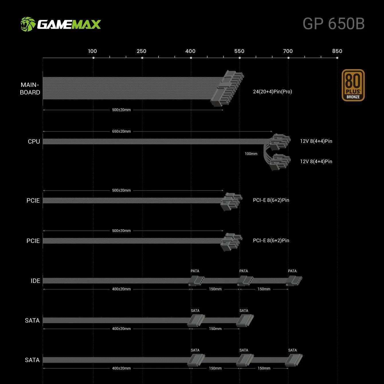 GameMax GP Bronze 650B ürün görseli 2