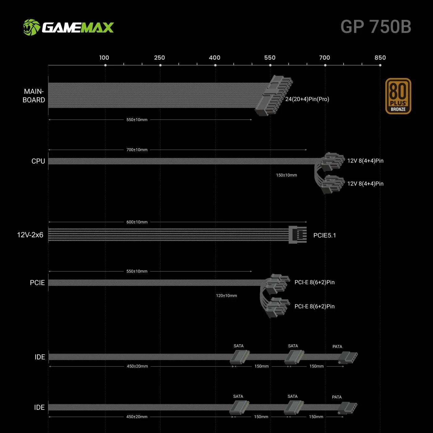 GameMax GP Bronze 750B product image 2