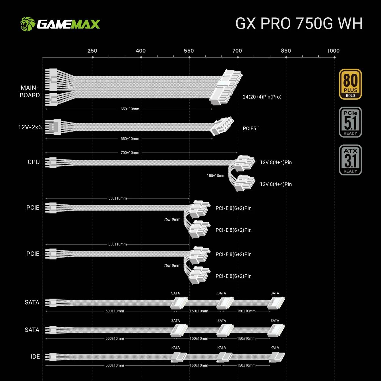 GameMax GX Pro Gold 750G ürün görseli 2