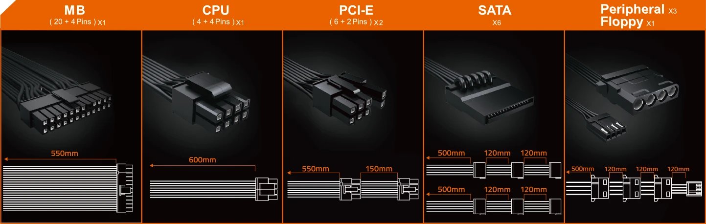 Gigabyte P450B ürün görseli 2